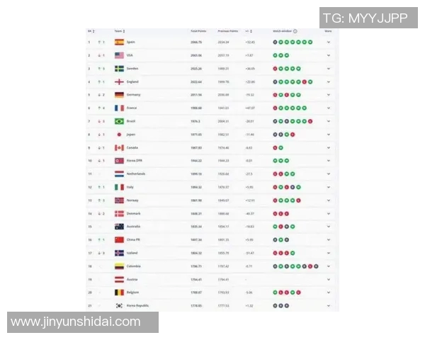 2025年现役足球球星实力排行榜前十名揭秘及分析 2025年现役足球球星实力排行榜前十名揭秘及分析