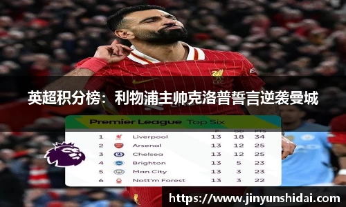 英超积分榜：利物浦主帅克洛普誓言逆袭曼城
