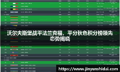 沃尔夫斯堡战平法兰克福，平分秋色积分榜领先态势揭晓