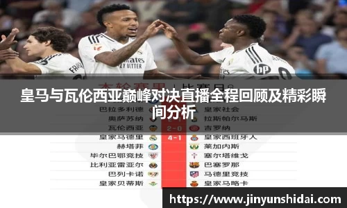 皇马与瓦伦西亚巅峰对决直播全程回顾及精彩瞬间分析